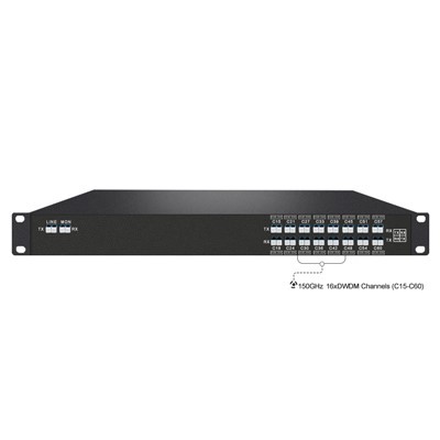 150 GHz 32CH DWDM Mux Demux